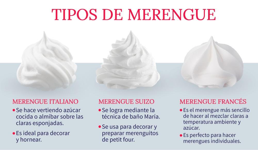 Tipos de merengues